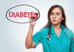 Diabetic Eye Disease is a Worldwide Concern